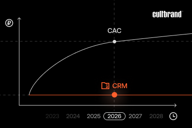 Трафик 2026. Почему вы больше не можете позволить себе игнорировать свою клиентскую базу