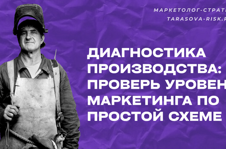 Диагностика промышленного маркетинга 2026: простая 8-уровневая модель