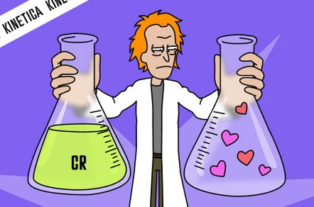 Разбираем на примере B2B с долгим циклом сделки работу CTR
