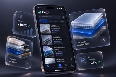 Авито для B2B: как продвигать сложные товары и услуги без массового постинга