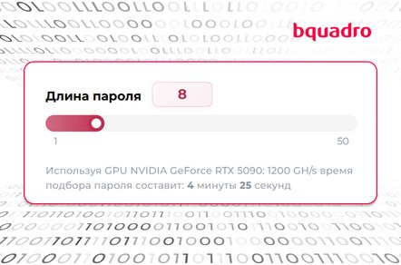 Посчитали, за сколько вас взломают! Или зачем нужен генератор паролей.