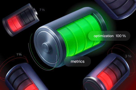 Как бороться с выгоранием сотрудников с помощью data-driven подхода