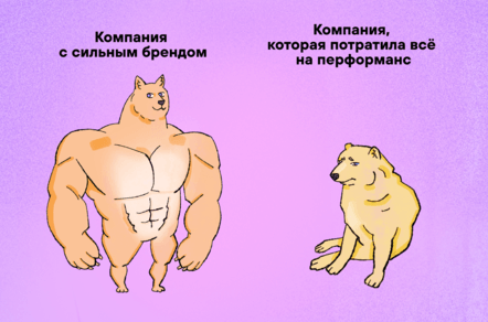 Бренд без лица: как перформанс-маркетинг сливает бюджет и клиентов