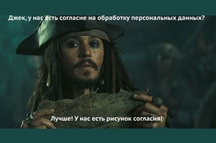 Сбор базы контактов: разбор штрафов за персональные данные