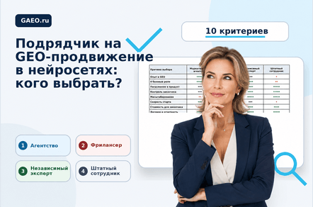 Выбор подрядчика на GEO-продвижение в нейросетях: агентство, фрилансер, эксперт или сотрудник в штат