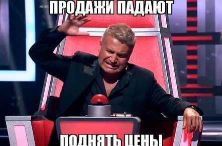 Как собрать цены и остатки автозапчастей в 2025 году. Примеры.