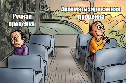 Топ сервисов онлайн проценки автозапчастей 2026