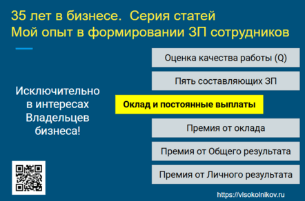 Оклад — не «обязаловка», а основа любой системы мотивации персонала