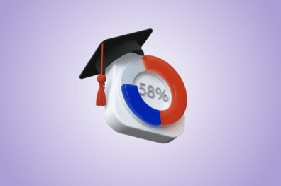 Корпоративные LMS: ключ к эффективному развитию сотрудников