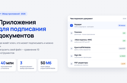 Топ-10 приложений для подписания документов в 2026 году: на компьютере и телефоне