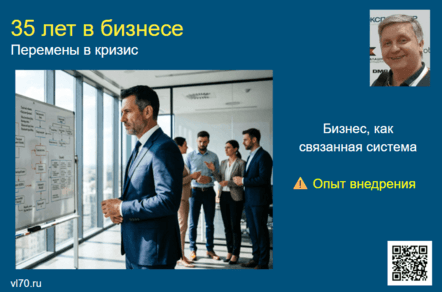 Как не «сломать» бизнес в кризис: синхронизируем ФОТ, расходы и мотивацию команды