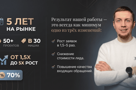 Как работают алгоритмы Авито и что влияет на показы в 2026 году