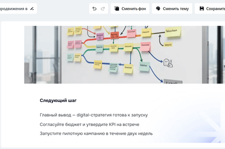 Структура презентации для клиента: как агентству выстроить слайды, которые продают