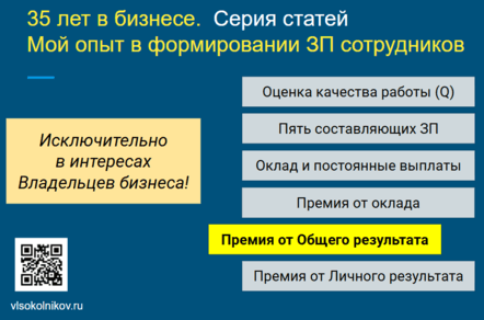 Результат компании vs премия сотрудника