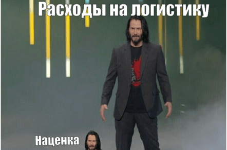Как правильно делать наценку: что это и как рассчитать