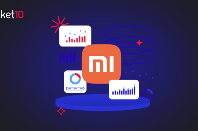 Mi Ads для мобильных приложений: гайд Rocket10 по продвижению на платформе Xiaomi