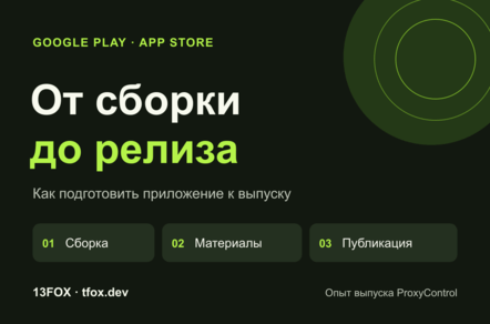 Как довести готовое приложение до выпуска в Google Play и App Store