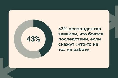 Почему компаниям можно то, что нельзя сотрудникам: о корпоративной культуре