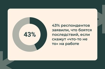 Почему компаниям можно то, что нельзя сотрудникам: о корпоративной культуре