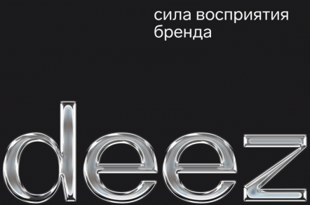 Сила восприятия: Как идентичность бренда влияет на успех бизнеса