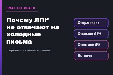 7 правил холодного письма ЛПР, после которых вам отвечают