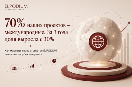 Как маркетинговому агентству выйти на зарубежный рынок в 2026: экономика, площадки, нейросети