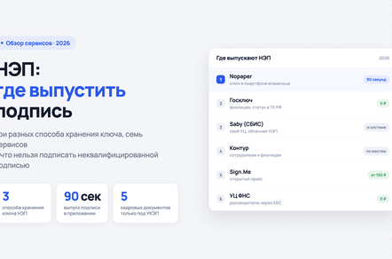 Приложения для НЭП: рейтинг сервисов и сравнение способов выпуска в 2026 году