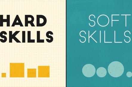 Какие Hard Skills нужны в маркетинге и не только в 2026: AI, Data и Product Analytics