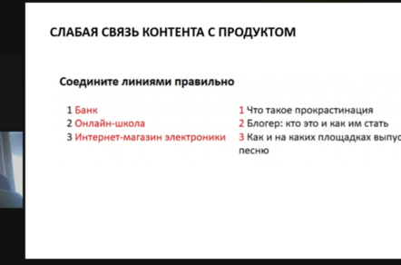 Как бренд-медиа подобрать конверсионные темы статей