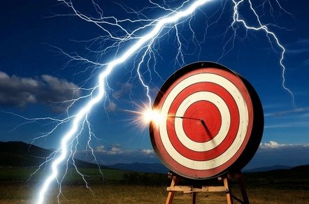 Лоскутный маркетинг в B2B: почему точечные инструменты сливают бюджет