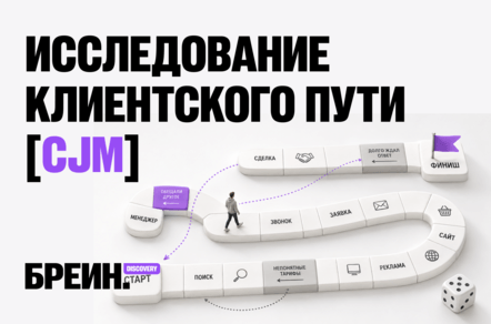 Исследование клиентского пути (CJM): где бизнес теряет деньги внутри воронки