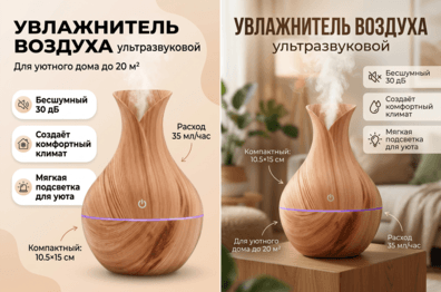 Как выстроить систему производства контента для маркетплейсов: от хаоса к конвейеру за 1 неделю