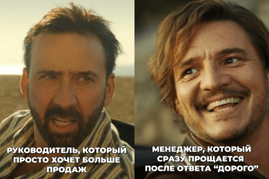 Как сливаются продажи: ИИ показывает, где вы теряете клиентов