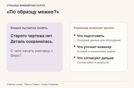 «По образцу можно?» Как редактору написать понятный текст об инженерной услуге