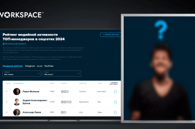 Workspace впервые опубликовал Рейтинг медийности ТОП-менеджеров