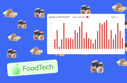 Запуск собственного канала продаж для доставки еды: что нужно знать бизнесу и как избежать ошибок