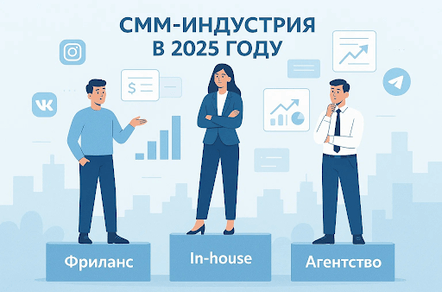 Где в SMM зарабатывают больше в 2025 году: фриланс, in-house или агентство?