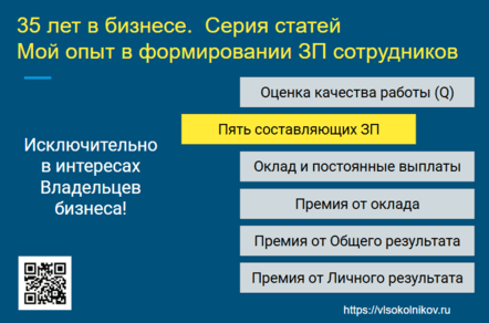 Оклад  + просто процент? Я разложил зарплату на 5 частей