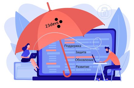 Аутсорсинг техподдержки vs. Свой специалист: Битва за спокойствие вашего сайта.
