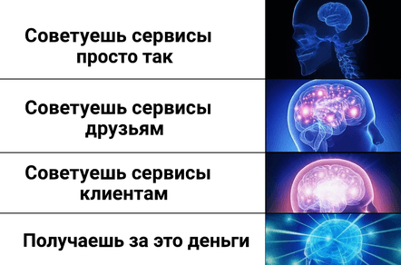 Реферальные программы в B2B: что реально работает (спойлер: не всё)