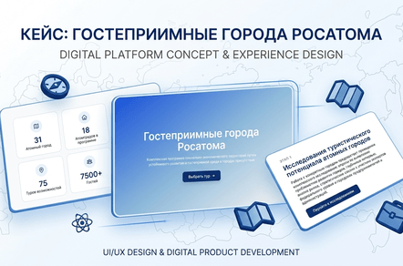 Собственная разработка vs SaaS-подписка
