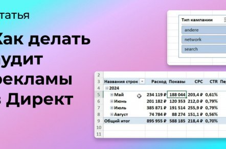 Как делать аудит рекламы в Яндекс Директ