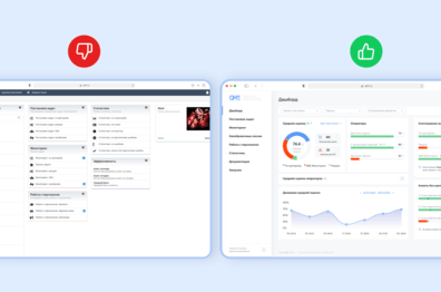 Как успешно обновить интерфейс веб-продукта: эффективные шаги для редизайна