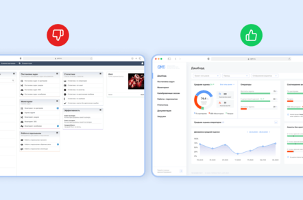 Как успешно обновить интерфейс веб-продукта: эффективные шаги для редизайна