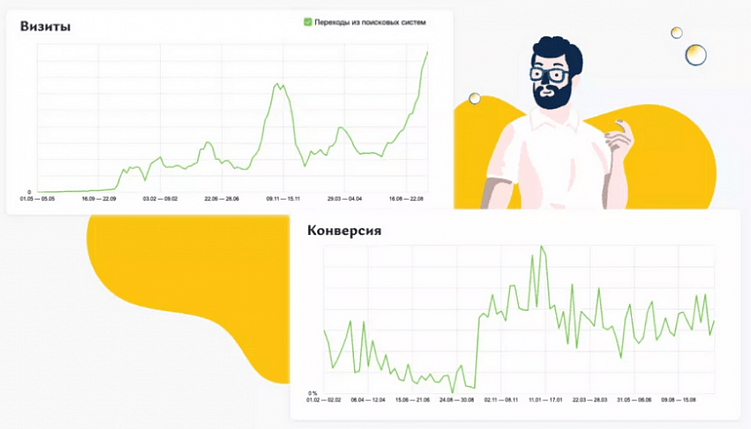 Как сделать кейс по маркетингу: этапы создания, нюансы, яркие примеры