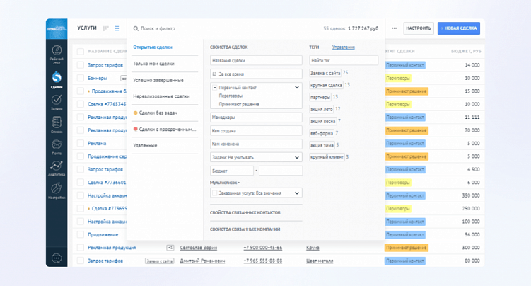 Чем вооружиться руководителю отдела продаж, чтобы закрыть месячный план
