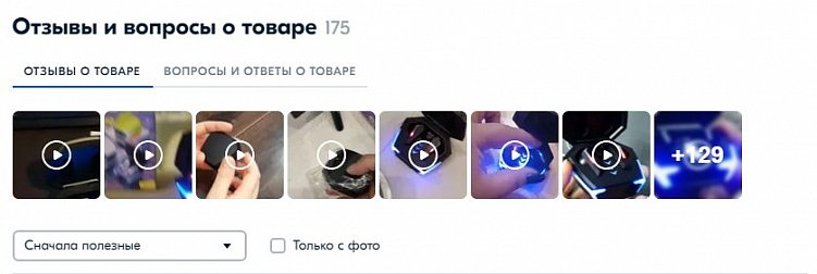 Тренды для продвижения интернет-магазина: как обходить маркетплейсы