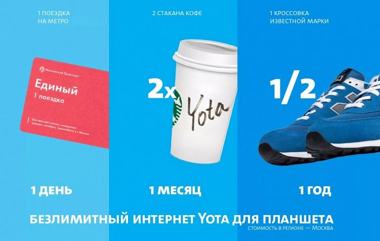 Что такое потребительский инсайт в продвижении бренда?