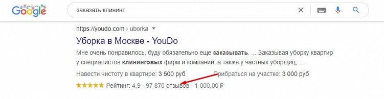 Как сделать расширенные сниппеты в выдаче «Яндекса» и Google
