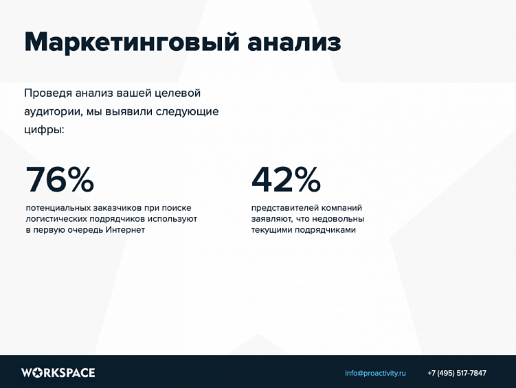 Коммерческое предложение на мобильную разработку